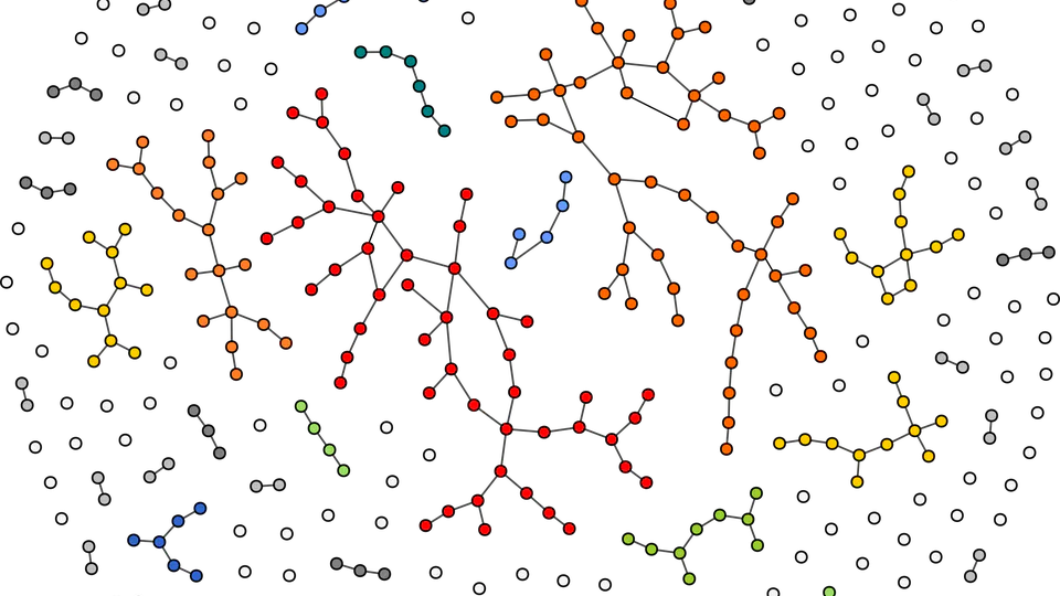 The number of connected components in sub-critical random graph processes